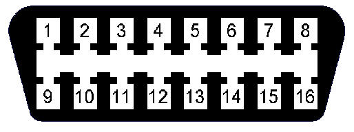 Conector OBD-II
