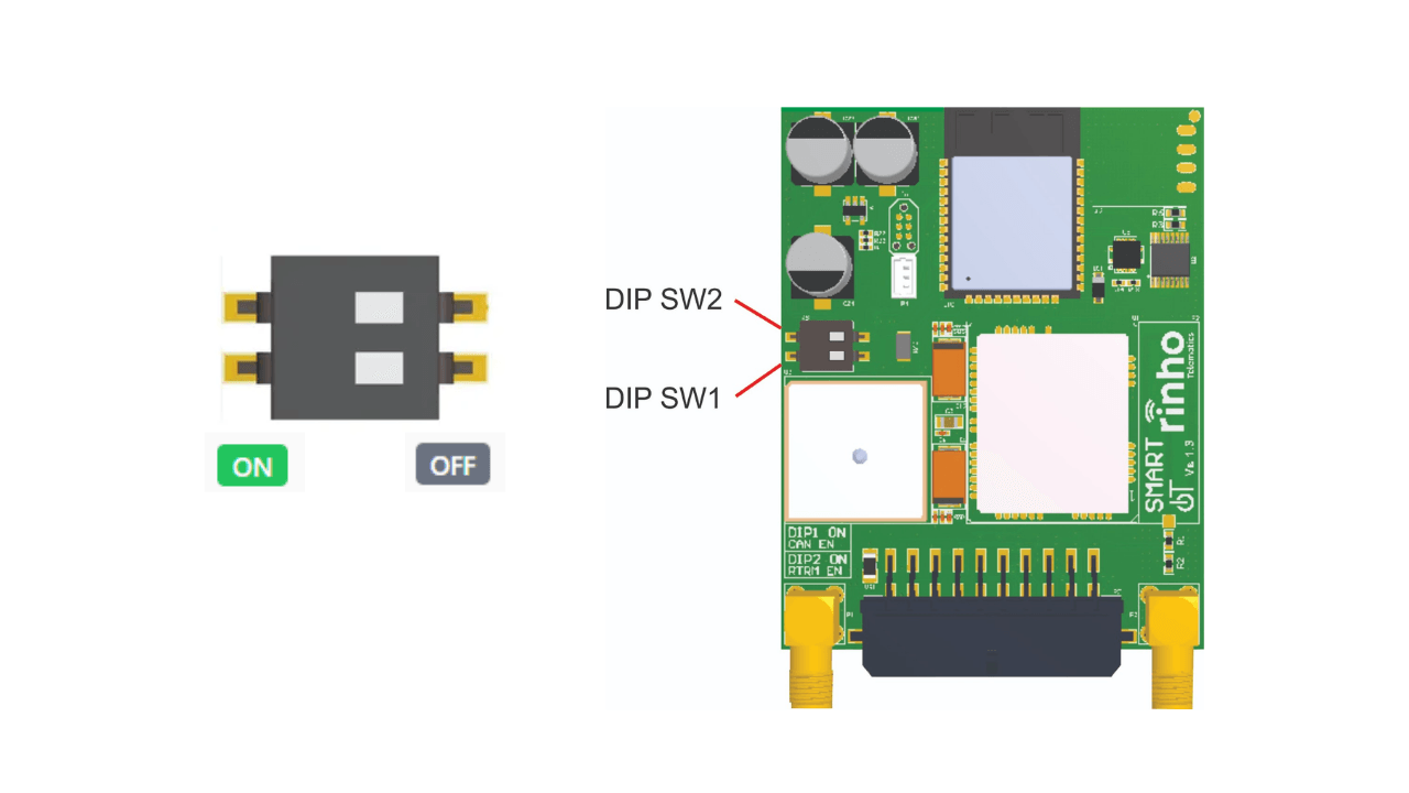 DIP Switch Smart IoT