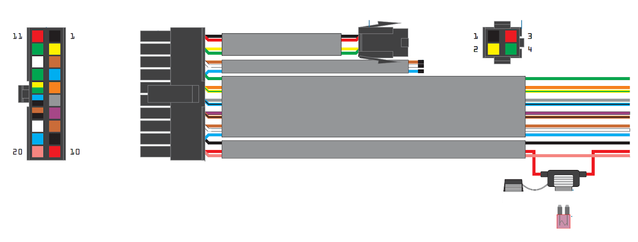 Diagrama de conexão Smart IoT versão EU/CN