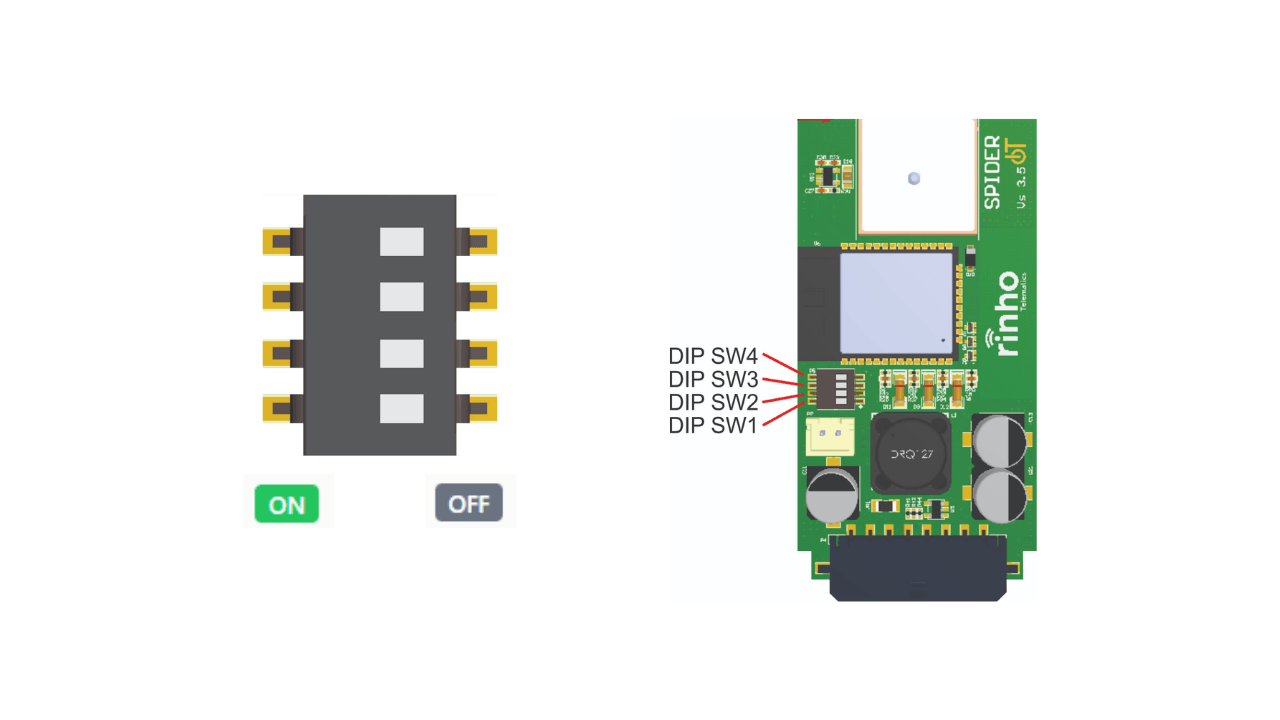 DIP Switch Spider IoT v3.5
